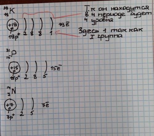 , составить схемы строения ионов:К,Р,N. C объяснением .