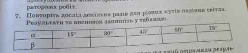 7. Повторіть дослід декілька разів для різних кутів падіння світла. Результати та висновок запишіть