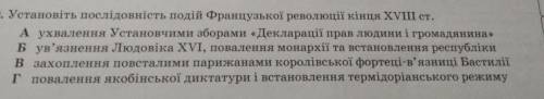 Установіть послідовність подій французької революції кінця 18століття