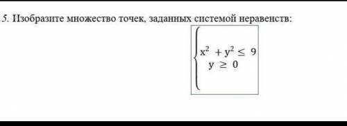 Изобразите множество точек, заданных системой неравенств: х^2 + у^2 < 9 у > 0