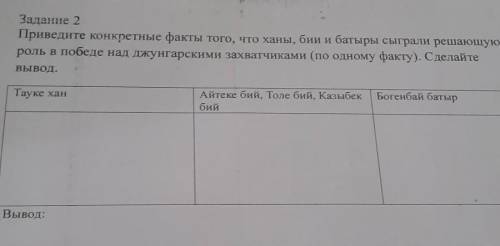 СОР. 2 Задание История Казахстана ( за ответ)