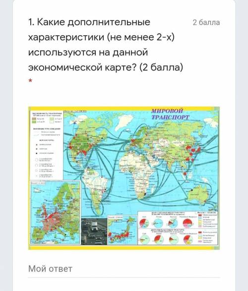 Какие дополнительные характеристики (не менее 2-х) используются на данной экономической карте? ( ) *