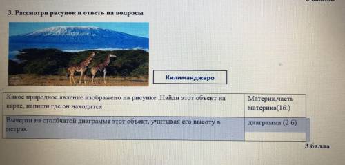 Рассмотри рисунок и ответь на вопросы Какое природное явление изображено на рисунке ,Найди этот объе