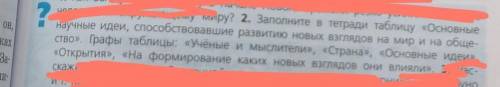 Основные научные идеи развитию новых взглядов на мир и на общество очень нужно