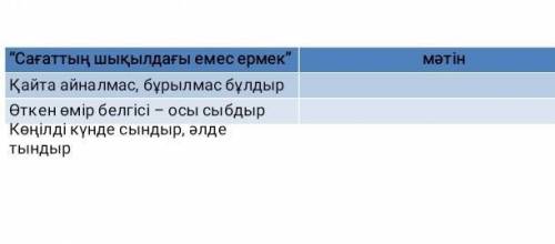 Сағаттың шықылдағы емес ермек Қайта айналмас , бұрылмас бұлдыр Өткен өмір белгiсi - осы сыбдыр Көң