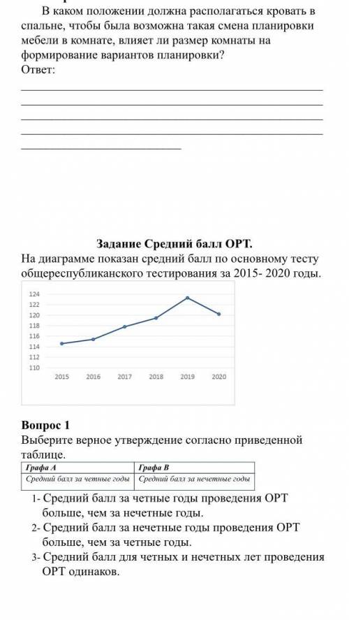 15 б алгебра решит надо все задания