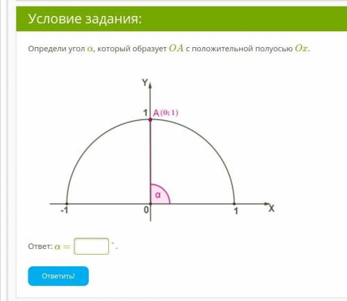 Определи угол α, который образует OA с положительной полуосью Ox.ответ: α = °.