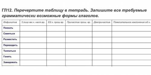 Только 3 лицо, мн. число, наст. вр и ед. число пр. время