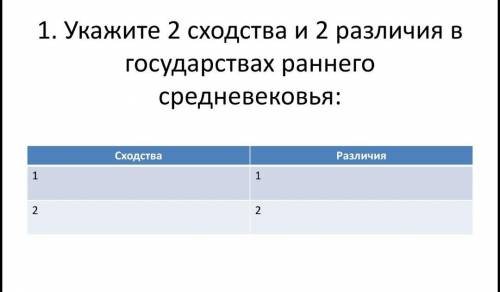 Укажите 2 сходства и 2 различия в государствах раннего средневековья: