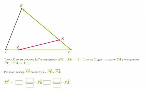 Точка X делит сторону EF в отношении EX:XF=4:1, точка Y делит сторону FA в отношении FY:YA=4:1. Разл