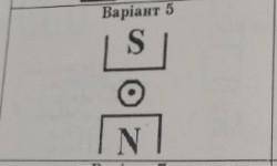 1. Зобразіть напрям магнітного поля, створеного постійним магнітом. 2. Сформулюйте правило яким визн