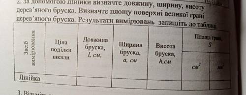 За до лінійки визначте довжину, ширину, висоту дерев'яного бруска. Визначте площу поверхні великої г