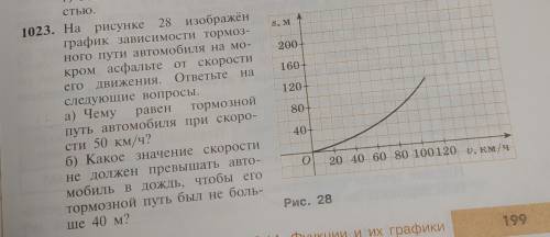 На рисунке 28 изображён график зависимости тормозного пути автомобиля на мокром асфальте от скорости