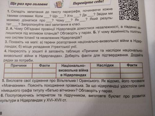 Накресліть у зошиті й заповніть таблицю Причини та наслідки національно-визвольної іійни в Нідерланд