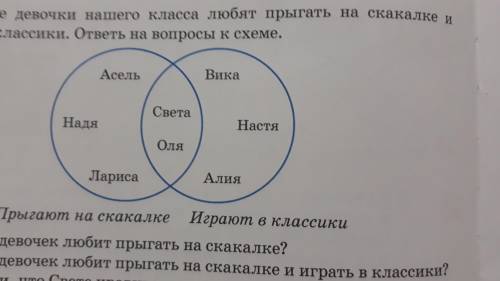 5. Многие девочки нашего класса любят прыгать на скакалке играть в классики. ответь на вопросы и схе