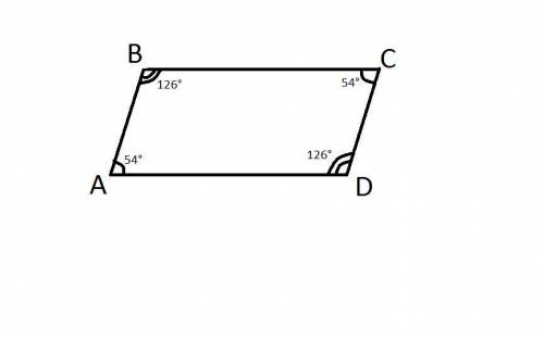 Найдите углы параллелограмма Abcd, если угол b равен 126 градусов
