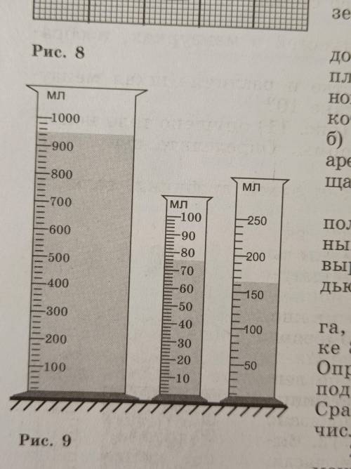 1. Найдите цену деления 2. Объем налитой жидкости 3. Максимальная вместимость мензурки