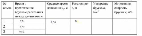 решить лабораторную работу по физике 9 класс