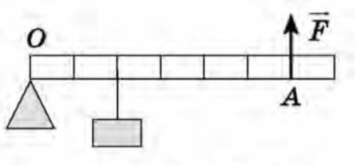 Вага тягарця становить 63 Н. Яку силу слід прикласти у точці А (див. рисунок), щоб важіль був урівно