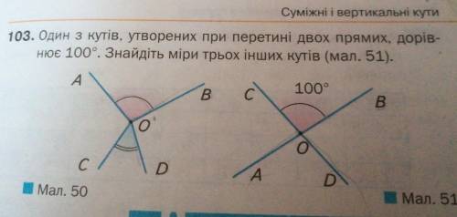 103. Один з кутів, утворених при перетині двох прямих, дорів- нює 100°. Знайдіть міри трьох інших ку