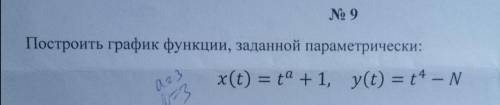 Как это сделать? Хелпуйте a = 3 N = 12