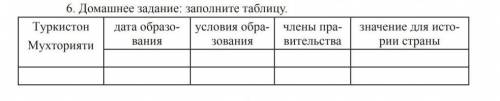 Домашнее задание: заполните таблицу.