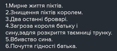 Сенка до образу короля вересовий трунок