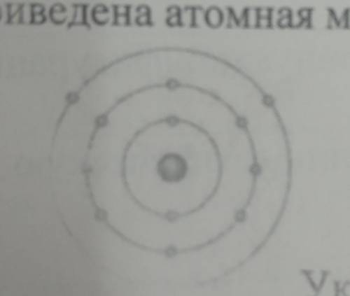 Ниже проведена атомная модель атома химического элемента. Укажите данные элемент