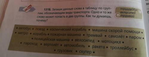 транспорт 131A. Прочитай, какие группы транспорта суще ствуют. Почему выделяются эти группы? Подземн