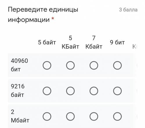 Переведите единицы информации *