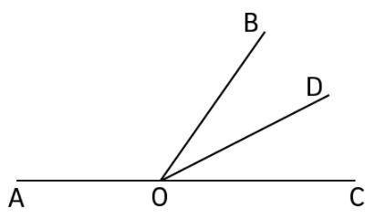 ЗА 2 ВОПРОСА ГЕОМЕТРИЯ Задание 1 Луч ОС делит угол АОВ, равный 156°, на два угла АОС и ВОС так, что