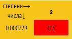 Корень из 0,000729 в 6 степени?