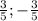 \frac{3}{5}; -\frac{3}{5}