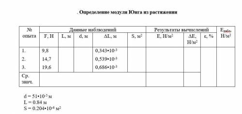 Доброго времени суток можете .