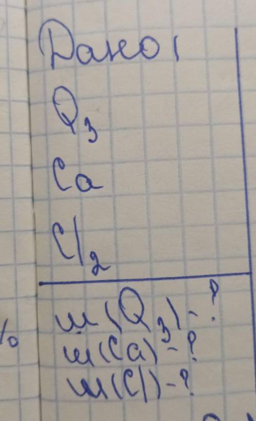 Дано : Q3 Ca Cl2 ш (Q3) -? ш ( Ca) -? ш Cl) -?