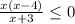 \frac{x(x-4)}{x+3} \leq 0\\