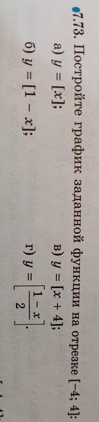 Постройте график заданной функции на отрезке [-4;4] а) y=[x] б) y=[1-x] в) y=[x+4]г) y=[(1-x)/2]