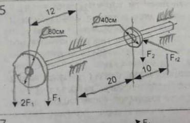 Техмех пространственные силы F=65fr2=0.3