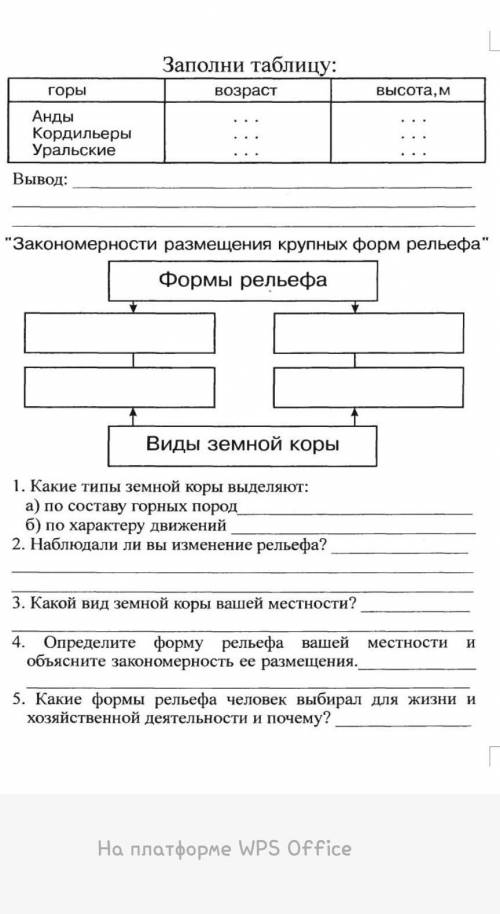 Практическая работа рельеф земли за 7 класс