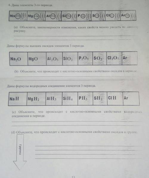 Данны Элементы 3-го периода.