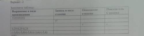 Вариант -2 Заполните таблицу:Выражение в видепроизведения555555555Запись в видестепениОсновастепениП