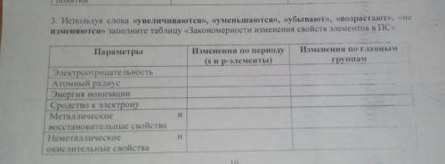 Используя слова увеличиваются уменьшаются убывают возрастают не изменяются заполните таблицу Законом