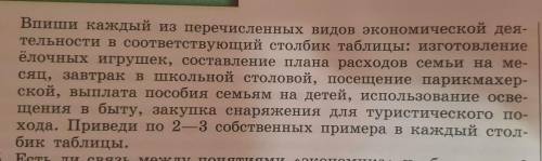 7 Класс Заполни таблицу в тетради. Основные стадии движения продуктаПроизводство: Распределение:Обме