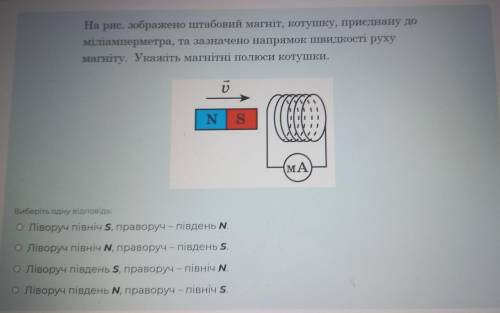 На рис. зображено штабовий магніт, котушку, приєднану до міліамперметра, та зазначено напрямок швидк