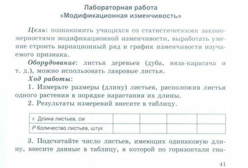 лабораторная работа Модификацоная измечивость сделайте ничего не поняла продолжение у меня в вопроса