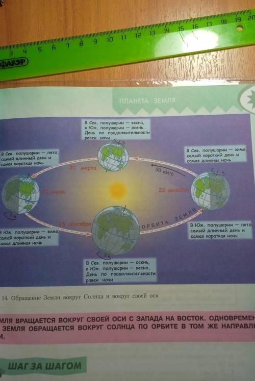 Найдите на рисунке земную ось. Она показана пунктиром. УМОЛЯЮ