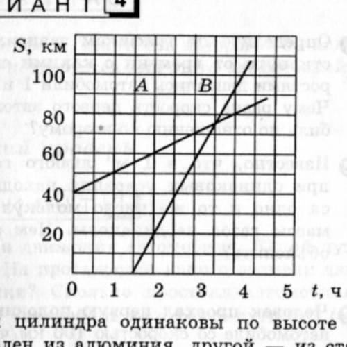 На рисунке изображены графики пути движения двух тел .На каком расстоянии от пункта отправления втор