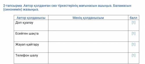 1-тапсырма. Мәтінді оқып, мазмұнымен танысыңыз. Негізгі кейіпкерге автор берген мінездемені түсіндір