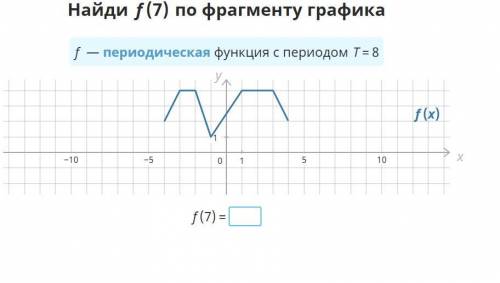 с алгеброй желательно с объяснением)