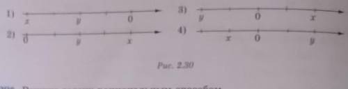 328. По изображению на кординатно прямой (рис. 2.30) сравните: 1)числа х и у. 2)модуль чисел х и у о